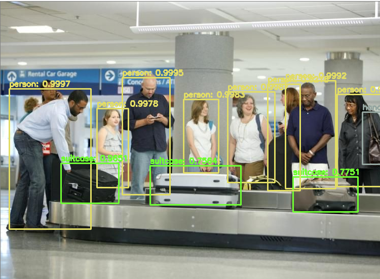 Yolo Object Detection With Opencv